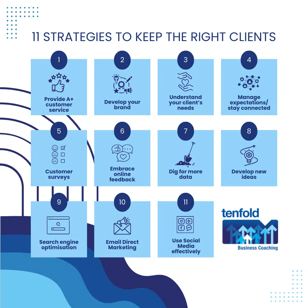 11 strategies to keep the RIGHT clients