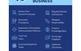 10 Steps to Systemise Your Business