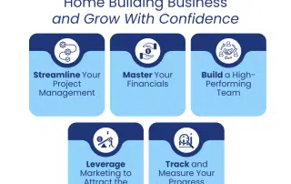 How to Systemise Your Custom Home Building Business and Grow With Confidence | Tenfold Business Coaching