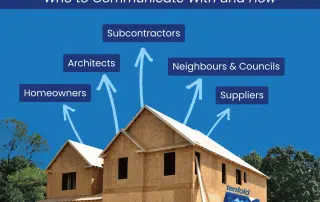 Communication Guide for Builders: Managing Clients, Trades, and Stakeholders on Residential Builds | Tenfold Business Coaching
