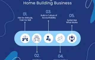 Building a High-Performing Team: The Key to Scaling Your Custom Home Building Business | Tenfold Business Coaching with a Construction Business Coach