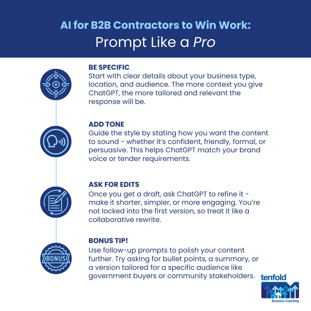 AI for B2B Contractors to Win Work: Capability Statement Prompts, Workflows, Templates | Tenfold Business Coaching