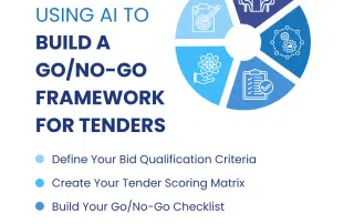 AI for B2B Contractors: Use AI to Build a Go/No-Go Framework for Tenders | Tenfold Business Coaching
