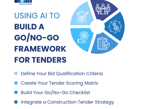 AI for B2B Contractors: Use AI to Build a Go/No-Go Framework for Tenders
