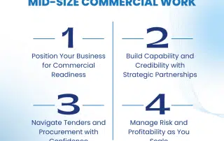 Building Up - How to Break Into and Win Mid-Size Commercial Work | Tenfold Business Coaching