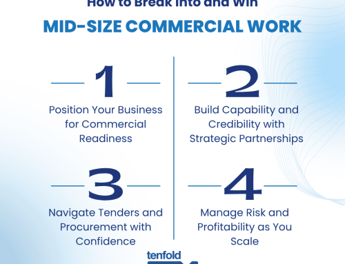 Building Up – How to Break Into and Win Mid-Size Commercial Work