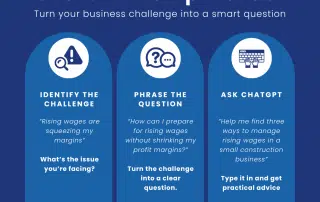 Construction Sector Outlook: Use AI to turn the Insights into actions | Tenfold Business Coach