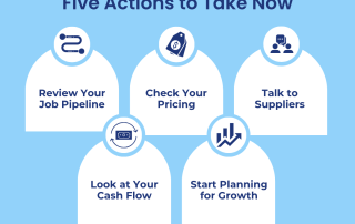 Construction Sector Outlook: What the NAB Business Survey Means for Construction Trades Right Now | Tenfold Business Coach