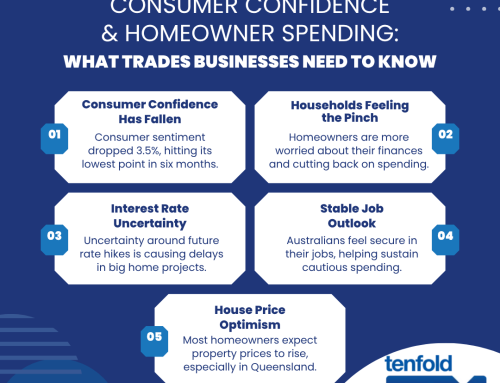 Consumer Confidence: What the Latest Homeowner Spending Trends Mean for Trades Businesses – and What to Do Now