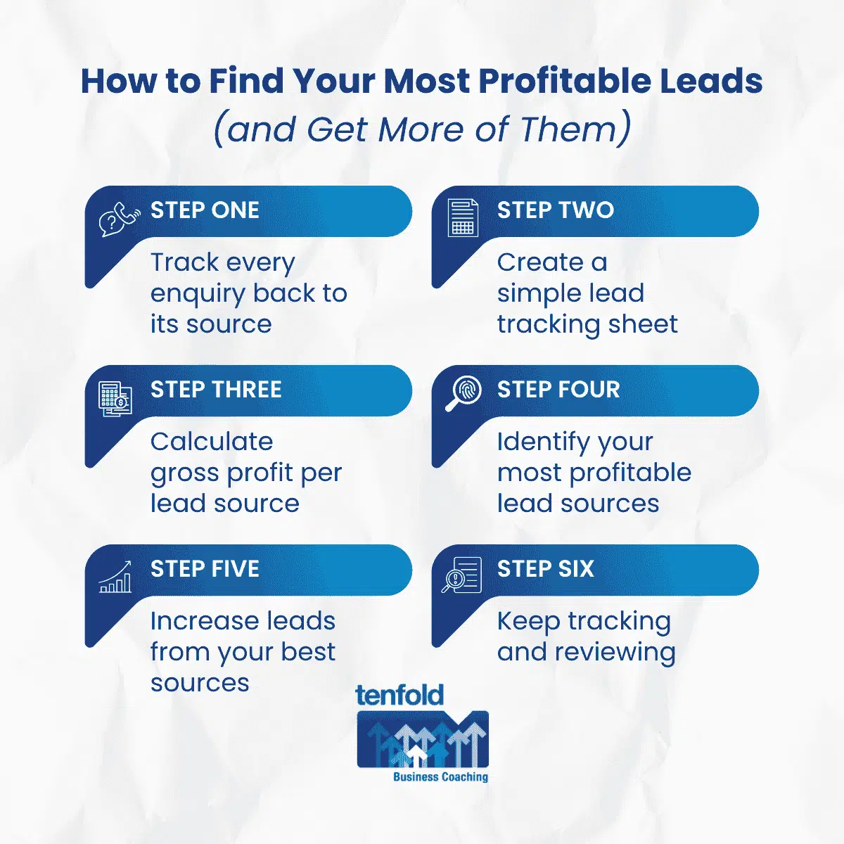 How to Find Your Most Profitable Leads (and Get More of Them): A Guide for Trade Business Owners | Tenfold Tradie Business Coaching