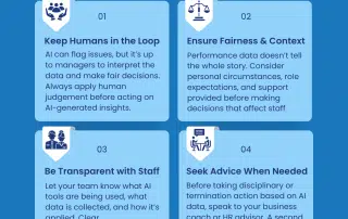 How AI Is Changing Employment and People Management for Small Business Owners | Tenfold Business Coach