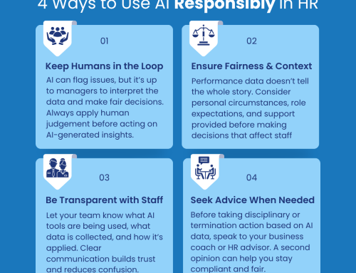 How AI Is Changing Employment and People Management for Small Business Owners