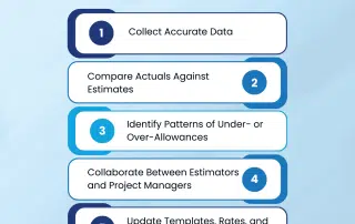 How to Use Actual vs Estimated Reviews to Improve Future Quoting | Tenfold Business Coach for Tradies