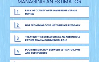 Managing an Estimator for the First Time: How to Improve Margins, Speed, and Accuracy | Tenfold Business Coach for Tradies
