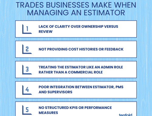 Managing an Estimator for the First Time: How to Improve Margins, Speed, and Accuracy