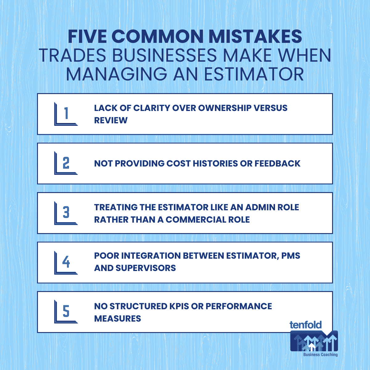 Managing an Estimator for the First Time: How to Improve Margins, Speed, and Accuracy | Tenfold Business Coach for Tradies