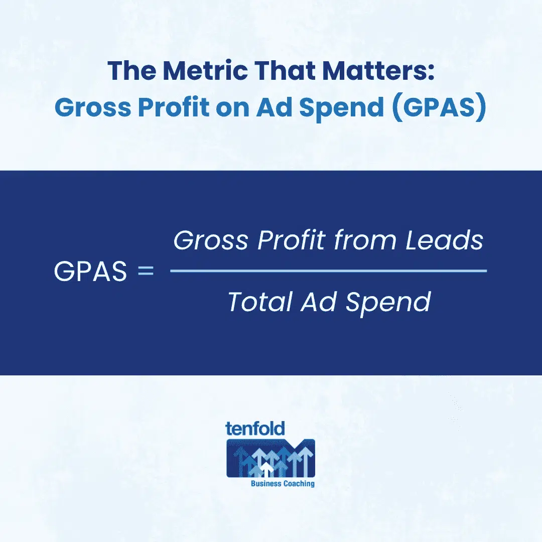 Why ROAS is a Dud Metric (and What Trades Businesses Should Use Instead) | Tenfolding Tradie Business Coaching