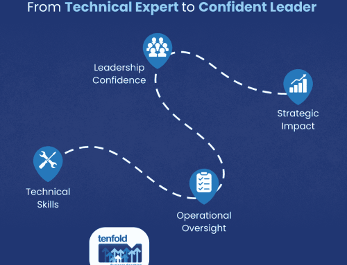 Business Coaching for Operations, Service and Project Managers in Australian Trade and Construction Businesses