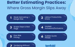 How to Protect Gross Margin Through Better Estimating Practices | Tenfold Business Coaching