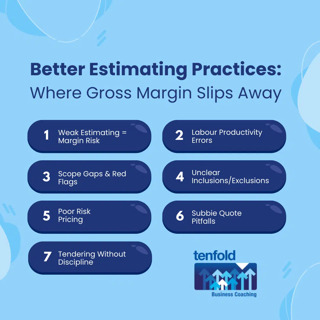 How to Protect Gross Margin Through Better Estimating Practices | Tenfold Business Coaching