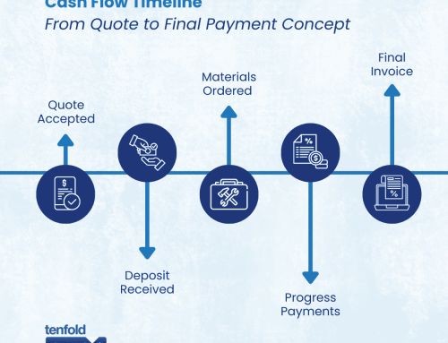 Improving cash flow forecasting for renovator builders: A practical guide [Examples]