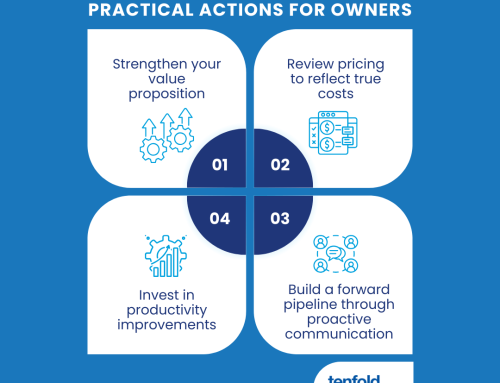Victoria’s Business Confidence 2026: Investment Intentions and What They Signal for Demand in Construction and Manufacturing