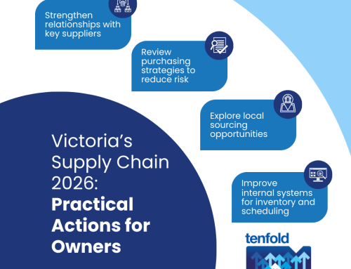 Victoria’s Supply Chain 2026: Imports, Lead Times and Pricing Risk for Construction and Manufacturing Inputs
