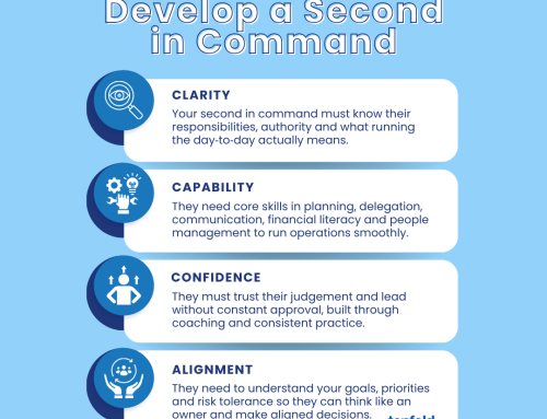 Succession Planning for Trades and SME Businesses: How to Prepare Your #2 to Run the Day-to-Day