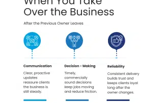 After the Previous Owner Leaves: How to Keep Clients When You Take Over the Business | Tenfold Business Coaching