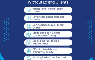 Rising Fuel Costs: How to Protect Margins Without Damaging Client Relationships in Your Trades Business | Tenfold Business Coaching