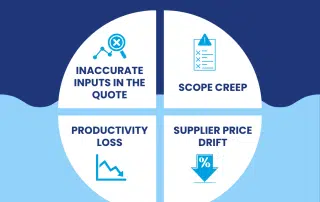 How do I protect my margins when material and labour costs keep rising? | Tenfold Business Coaching