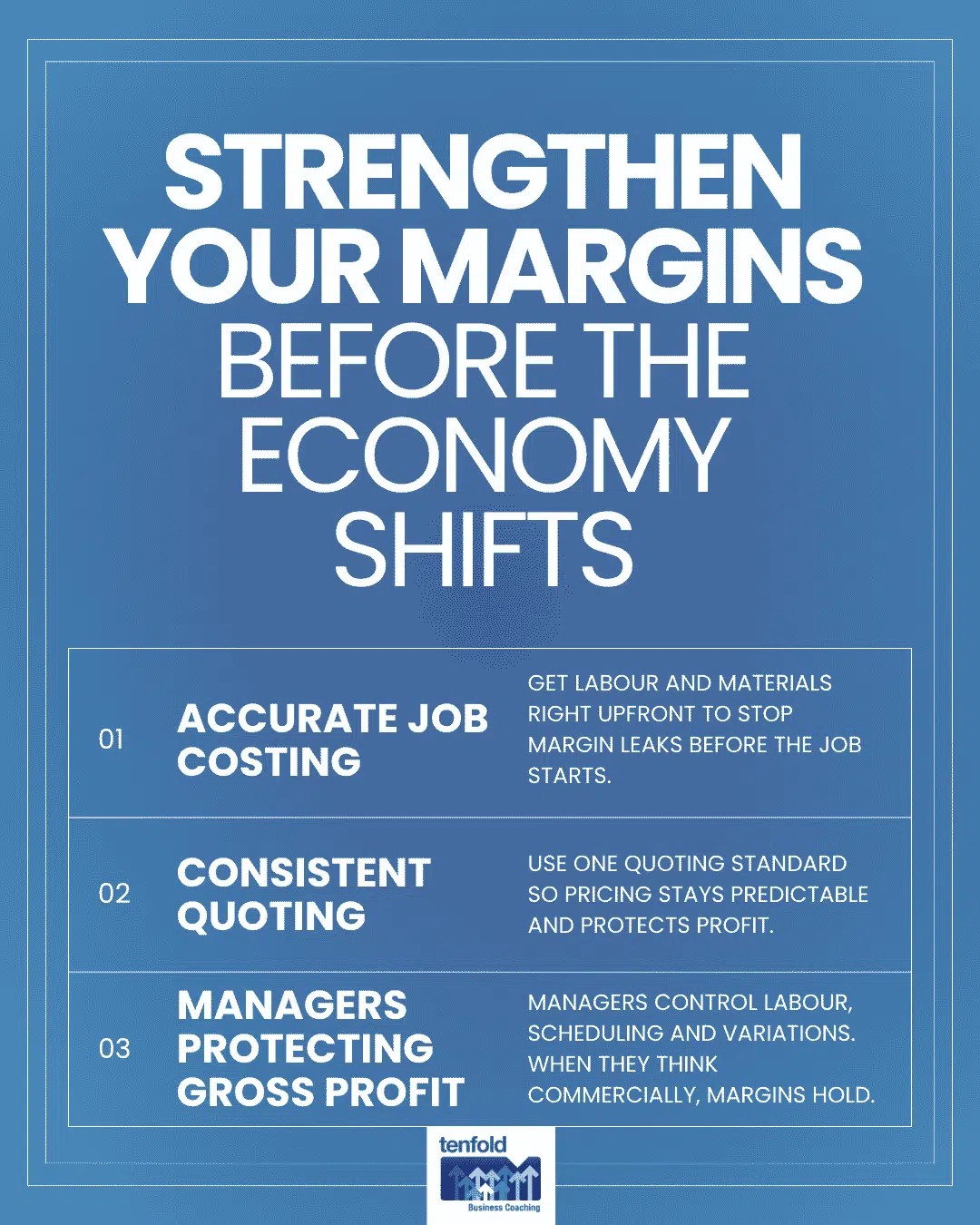 Should I be worried about a recession? And how do I prepare my trade business? | Tenfold Business Coaching