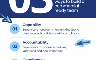 How do I win more commercial maintenance contracts when work slows down? | Tenfold Business Coaching