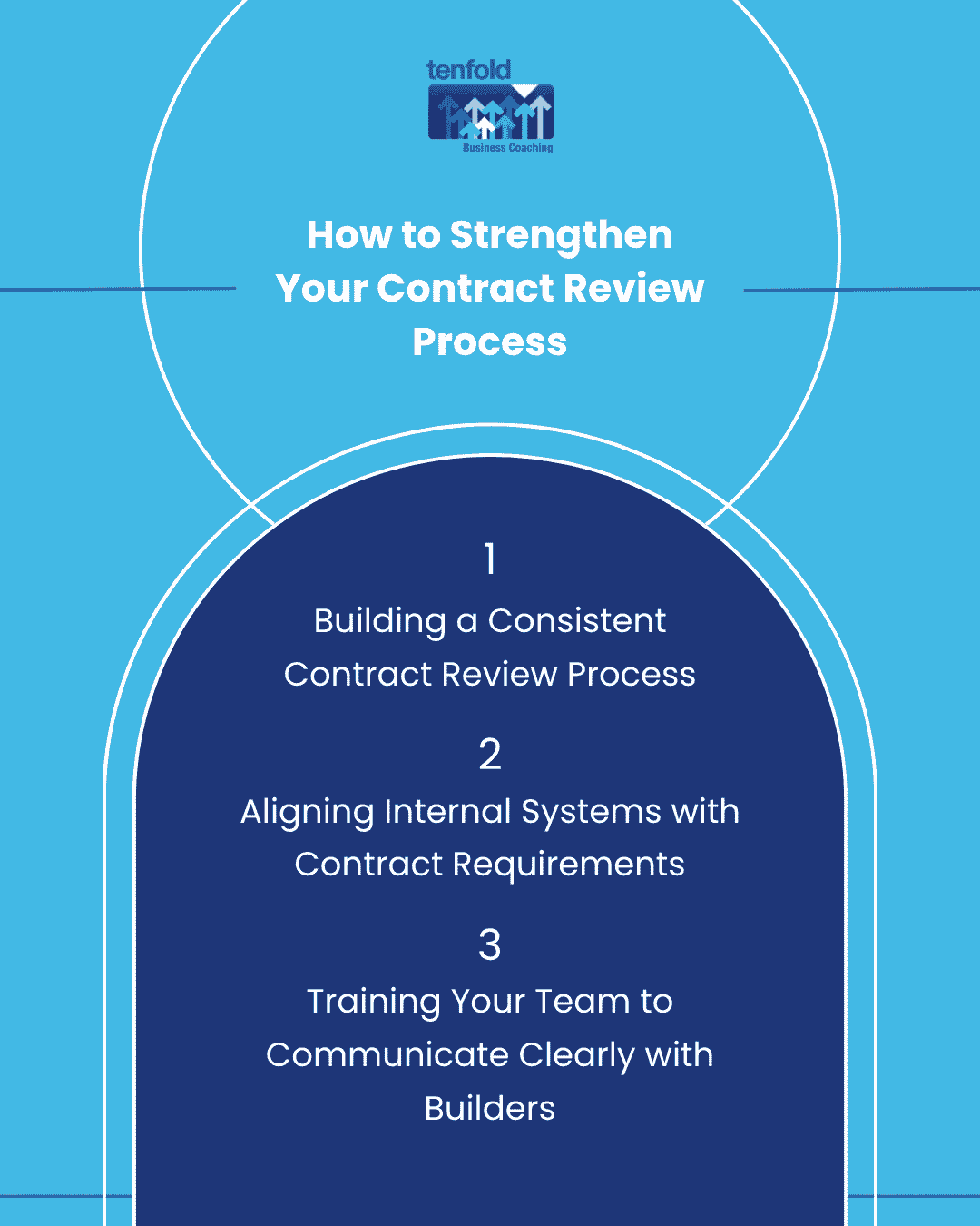 Subcontractor Contract Terms: Clauses That Protect Trade Businesses from Builder Payment Risk, Cost Increases and Disputes | Tenfold Business Coaching
