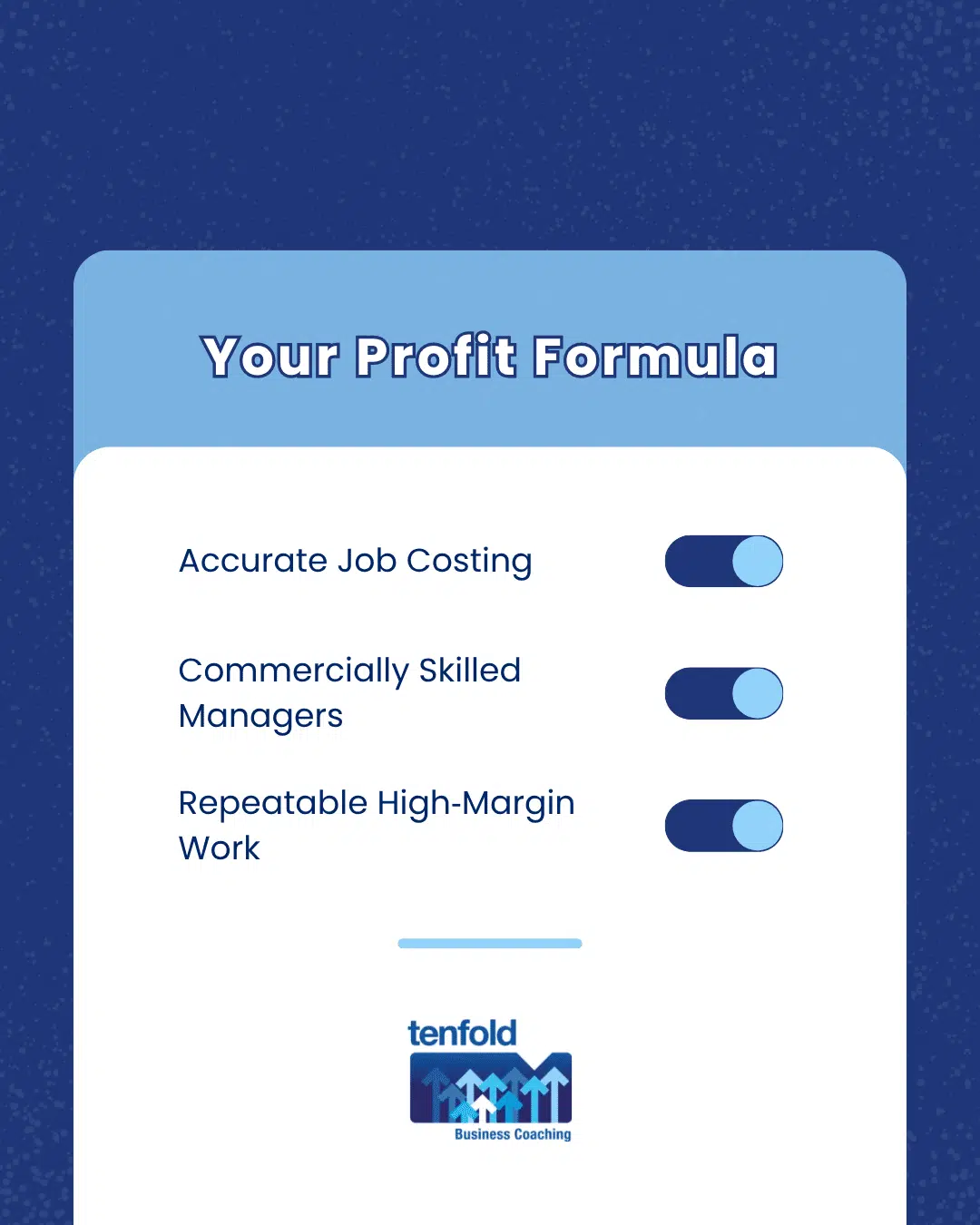 How Manufacturing and Fabrication Businesses Can Identify Their Most Profitable Work | Tenfold Business Coaching