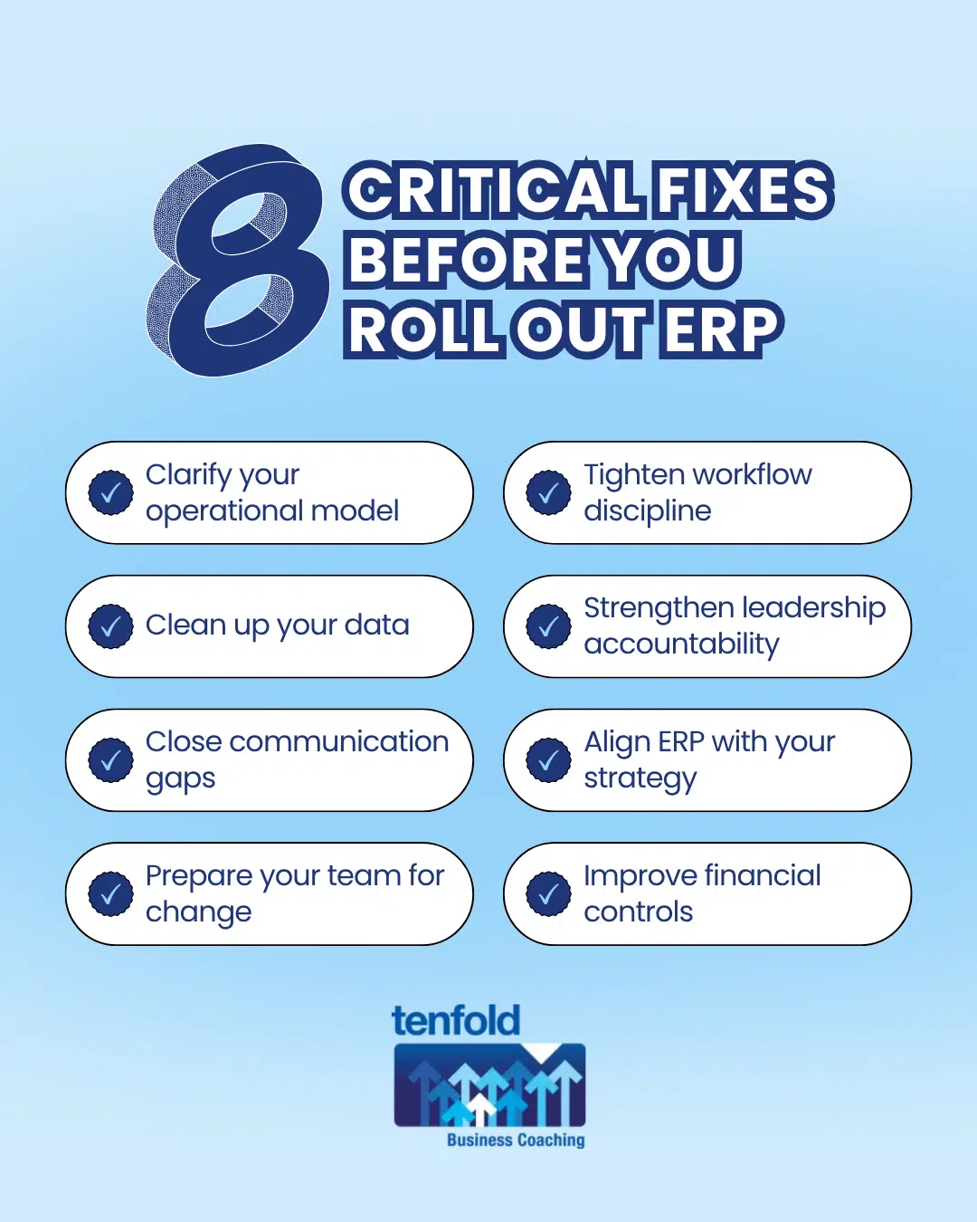 ERP for Small Manufacturing Businesses: What to Fix Before You Implement New Software | Tenfold Business Coaching